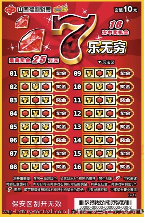参加体育彩票的正确心态与预期管理