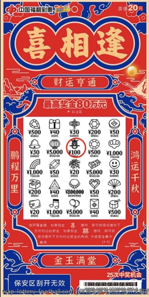 体育彩票与地区经济发展的关联